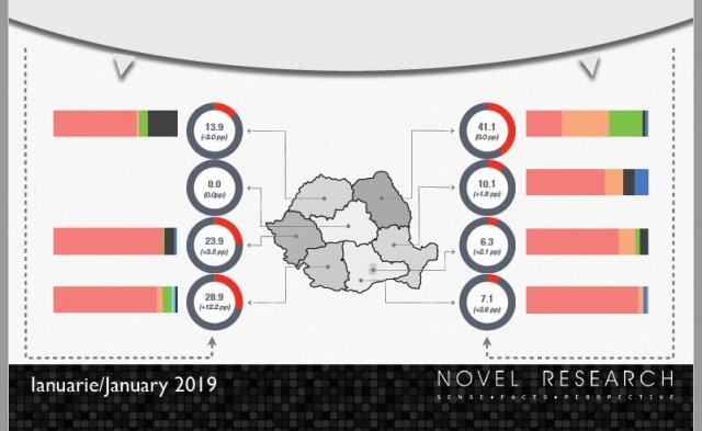 Contrabanda cu țigarete crește abrupt! Nord-est menține recordul, dar Sud-vest avansează rapid