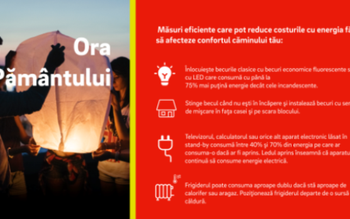 Ora Pământului poate aduce în …