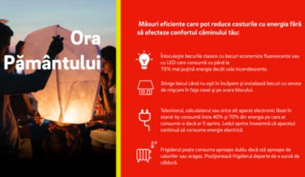 Ora Pământului poate aduce în România o economie de energie de peste 1 milionkilowaţi oră