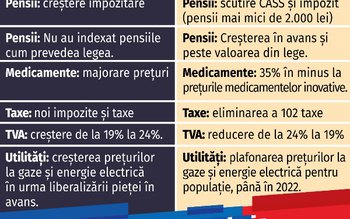 Botoșănenii merită să știe adevărul …