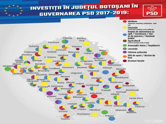 PSD continuă investițiile și majorările de venituri pentru botoșăneni