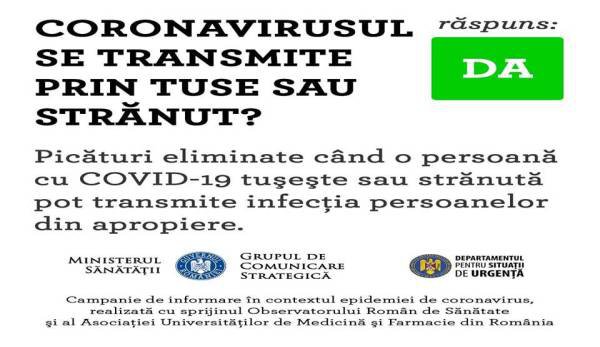 ATENȚIE! Picăturile fine eliminate de o persoană infectată cu coronavirus care tușește sau strănută, conțin particule viabile de coronavirus