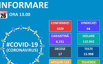 Comunicat: Încep să ajungă echipamentele …