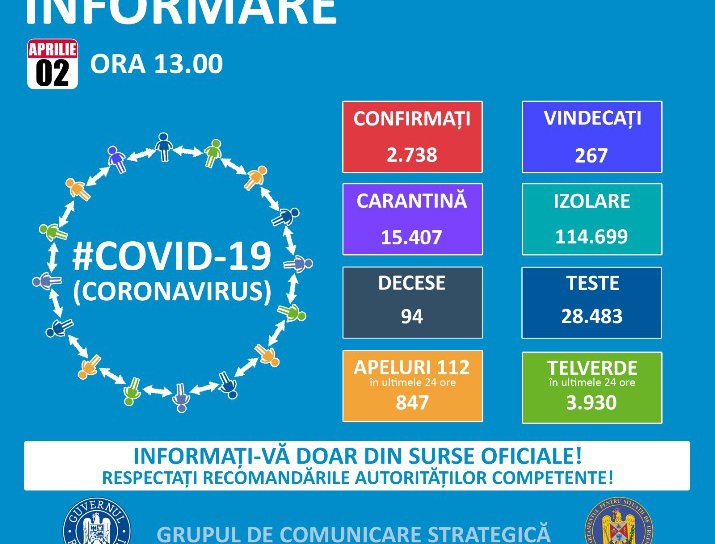 Oficial! Sunt 40 de de persoane infectate cu virusul COVID-19 în județul Botoșani. Vezi detalii!