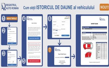 Nou la RAR! De astăzi …