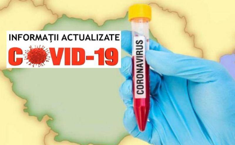 BILANŢUL ZILEI: Numărul îmbolnăvirilor de coronavirus a explodat! Aproape 800 de cazuri în ultimele 24 de ore