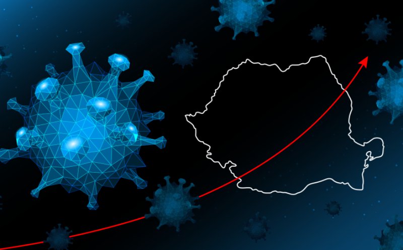 Bilanț Coronavirus 9 octombrie: România nu mai scade sub 3.000 de cazuri. În județul Botoșani am trecut de 40