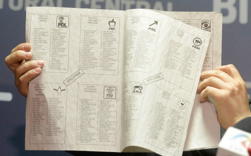 BEC Botoșani a stabilit ordinea pe buletinele de vot a listelor de candidați pentru alegerile parlamentare