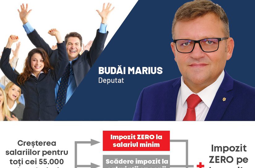Marius Budăi: „Guvernarea PSD va reduce impozitarea muncii pentru creșterea salariilor celor 55.000 de angajați botoșăneni și 4,5 milioane de salariați din toată țara!”