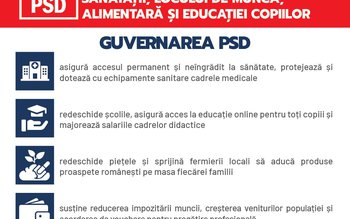 PSD vine în sprijinul românilor …