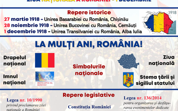 Comunicat PSD Botoșani: 1 Decembrie …