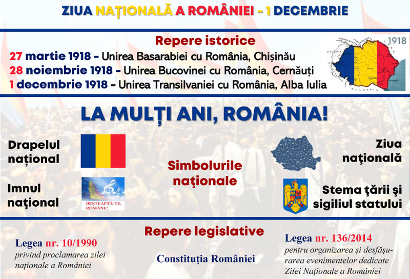 Comunicat PSD Botoșani: 1 Decembrie alături de botoșăneni - FOTO