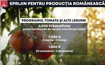 Măsurile Ministerului Agriculturii susțin concret …