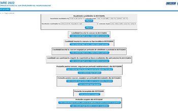 Ministerul Educației a afișat rezultatele …