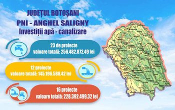 Deputatul Alexandra Huțu: „Susținem în …