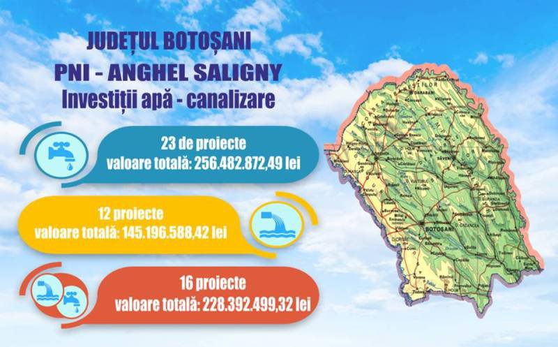 Deputatul Alexandra Huțu: „Susținem în continuare dezvoltarea tuturor comunităților locale din Botoșani în ceea ce privește utilitățile de bază pentru botoșăneni”