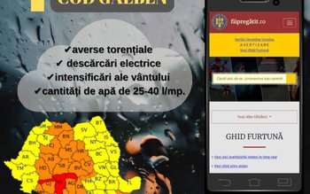 Atenționare meteorologică cod galben de …