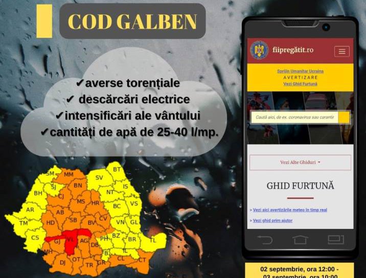 Atenționare meteorologică cod galben de instabilitate atmosferică accentuată pentru județul Botoșani