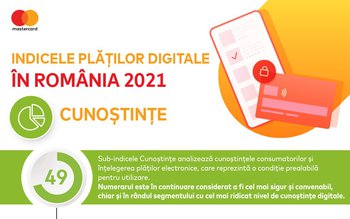 Nivelul de cunoștințe al românilor …