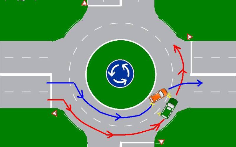 Se schimbă regulile de circulaţie. Sensul giratoriu nu va mai fi considerat intersecţie