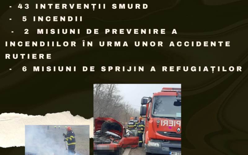 65 de intervenții ale pompierilor botoșăneni, în ultimele trei zile