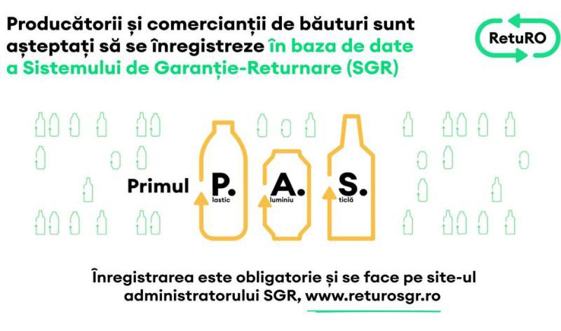 IMPORTANT! Producătorii și comercianții de băuturi trebuie să se înregistreze în baza de date a Sistemului de Garanție-Returnare. Urmează amenzile!