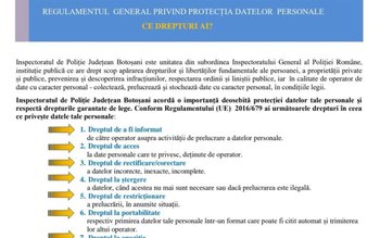 Metodă simplificată de informare pusă …