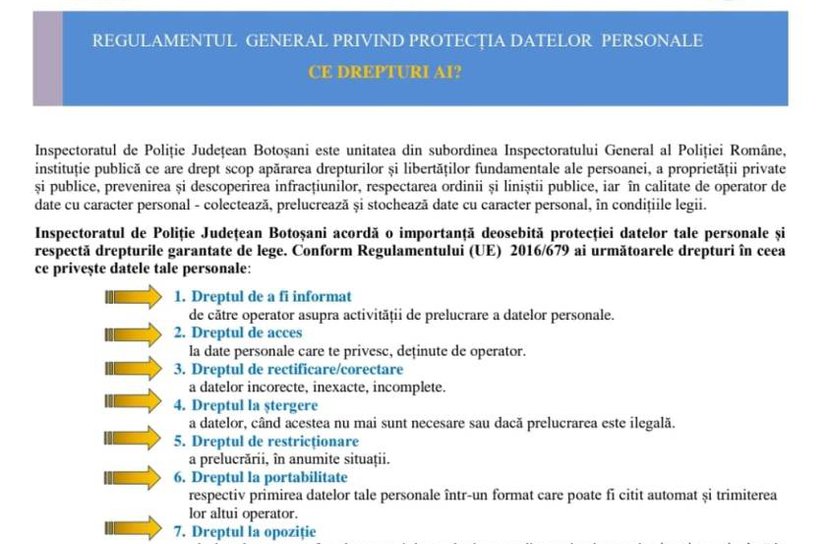 Metodă simplificată de informare pusă la dispoziție de I.P.J. Botoșani