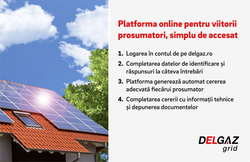 Delgaz Grid a dezvoltat o platformă online dedicată viitorilor prosumatori
