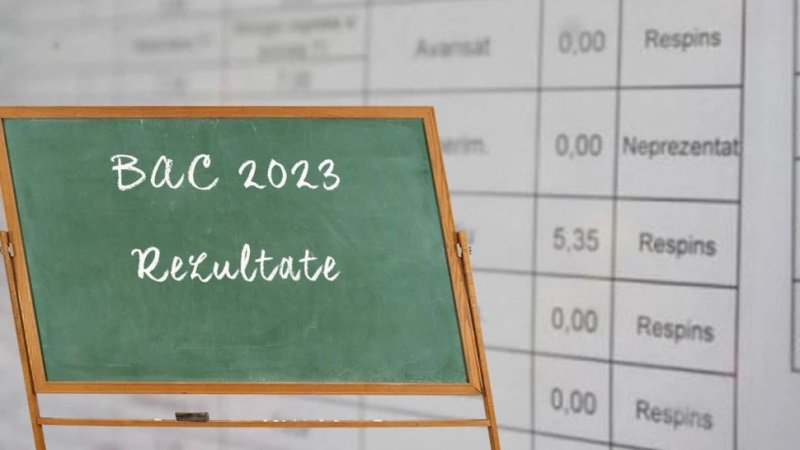 Rezultate Bacalaureat 2023. Vezi notele obținute de elevii din județul Botoșani!