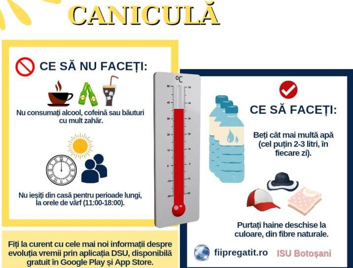 37 de grade la Botoșani. Cod galben de disconfort termic ridicat și caniculă