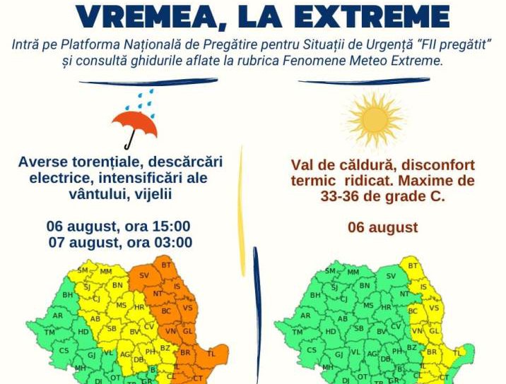 Atenție! Valul de căldură va persista și va fi urmat de vijelii puternice, grindină și descărcări electrice