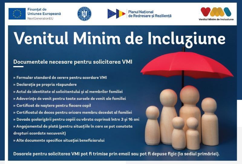 Noutăți privind acordarea Venitului Minim de Incluziune. Documente, condiții, beneficiari