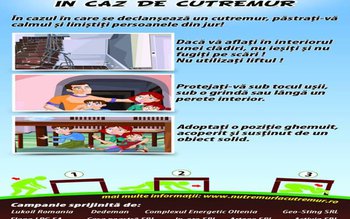 Cutremur în zona seismică Vrancea: …