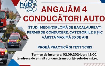 ISU Botoșani: Patru posturi de …