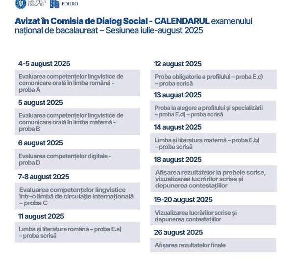 Ministerul Educației a publicat calendarul examenelor din 2025. Când vor avea loc Evaluarea națională și Bacalaureatul