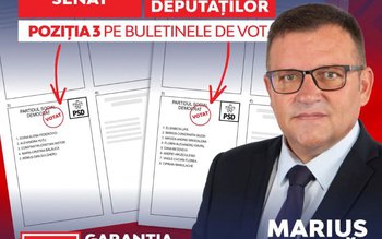 Deputatul PSD Marius Budăi susține …