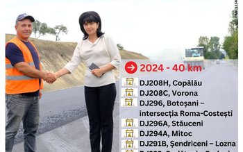 Dezvoltare accelerată a rețelei de …
