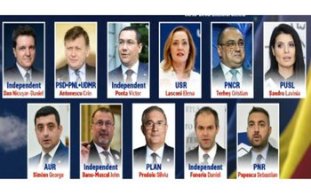 LISTA finală a candidaților la …
