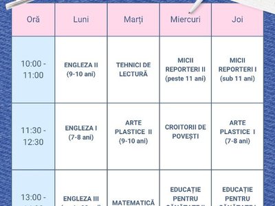 BiblioVacanța 2025 începe pe 7 …