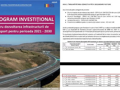 Drumul Expres Botoșani - Suceava, …