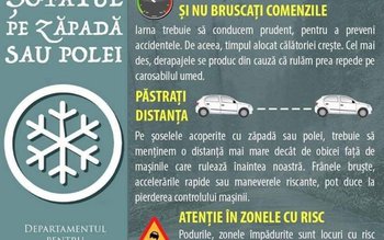 Atenționare tip cod galben de …