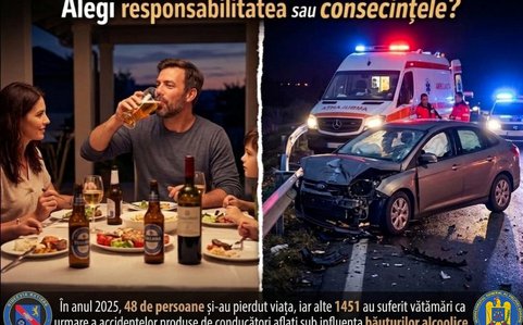 Acți…