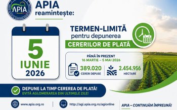 APIA reamintește fermierilor că termenul …