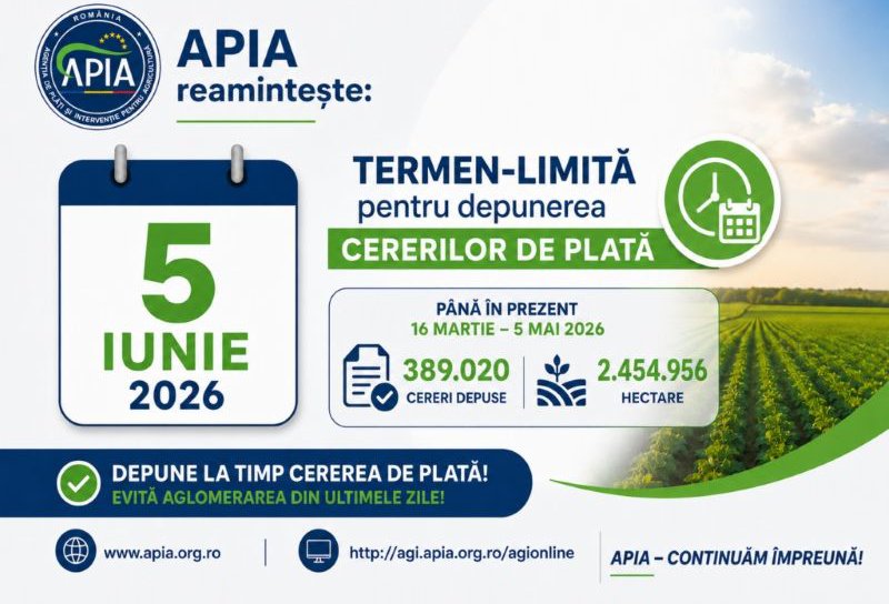APIA reamintește fermierilor că termenul limită de depunere a cererilor de plată este 5 iunie 2026