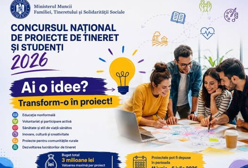 Ministerul Muncii lansează un nou program de finanțare pentru tineri în 2026. Proiectele pot primi până la 150.000 de lei pentru implementare