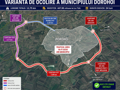 Un pas important pentru realizarea …
