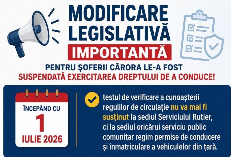 Modificare legislativă importantă pentru șoferii cărora le-a fost suspendată exercitarea dreptului de a conduce!