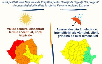 Codul portocaliu de caniculă prelungit …