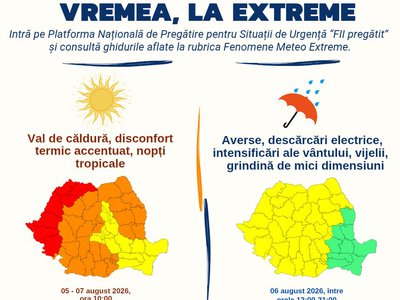 Codul portocaliu de caniculă prelungit …